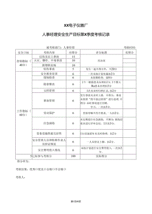 XX电子仪器厂人事经理安全生产目标第X季度考核记录（2024年）.docx