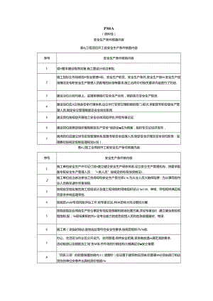 公路水运工程平安工地安全生产条件核查、建设工作、验收、监测内容.docx