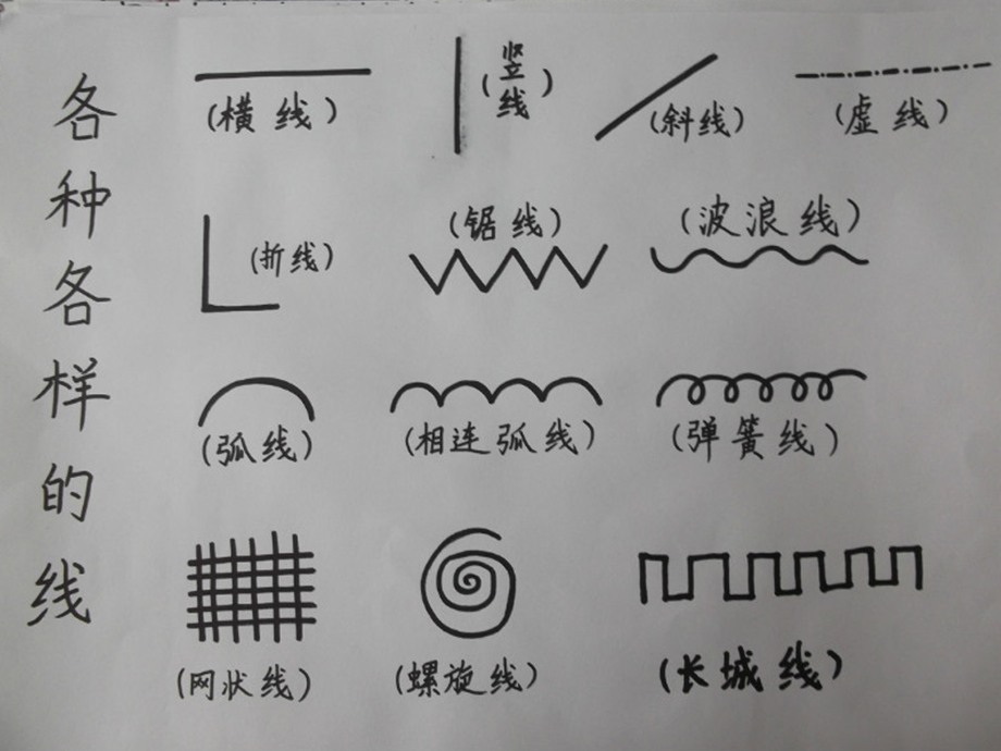 中班线描画《太阳娃娃》PPT课件教案幼儿园中班线描画-太阳娃娃.pptx_第2页