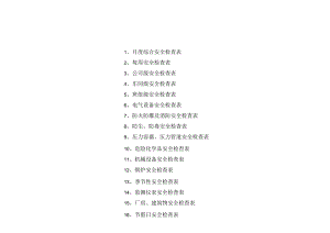 一整套通用安全检查表.docx
