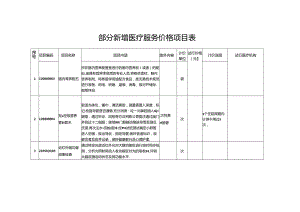 部分新增医疗服务价格项目表.docx