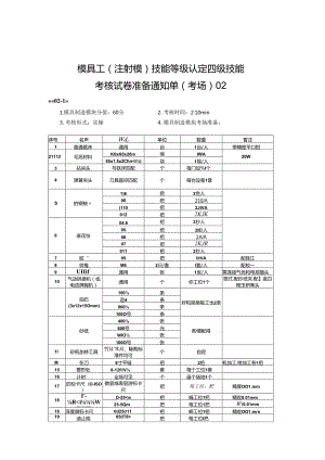 2024年山东省职业技能等级认定试卷 真题 模具工（四级）考场、考生准备通知单02.docx