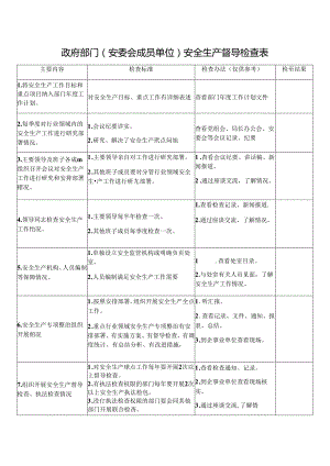 政府部门（安委会成员单位）安全生产督导检查表.docx