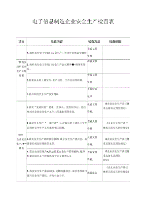 电子信息制造企业安全生产检查表.docx