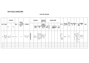 附件6 风险分级管控清单.docx