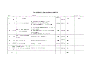 SA主管岗位月度绩效考核表KPI.docx