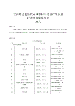 营商环境创新试点城市网络销售产品质量联动抽查实施细则玩具.docx