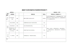 裁缝干洗烫衣服岗位月度绩效考核表KPI.docx