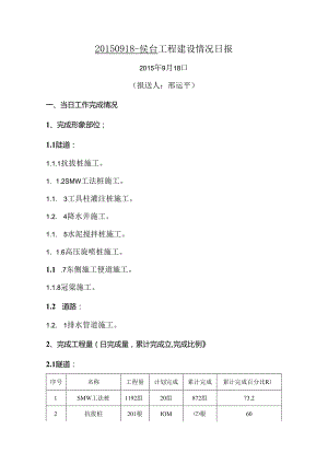 20150918-侯台工程建设情况日报.docx