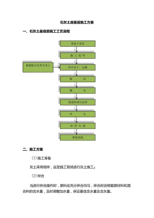 石灰土底基层施工方案.docx