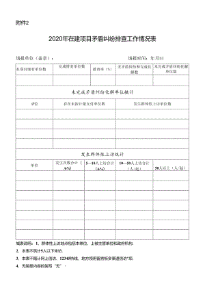 附件2 2020年在建项目矛盾纠纷排查工作情况表.docx