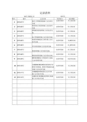 应急项目安全交底记录清单.docx
