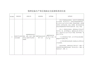 特种设备生产单位现场安全监督检查项目表.docx