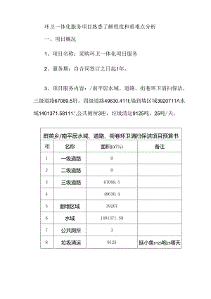 环卫一体化服务项目熟悉了解程度和重难点分析.docx