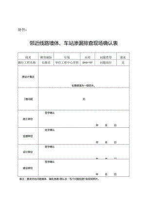 佛莞城际1标开展邻近线路墙体、车站渗漏问题全面排查表.docx