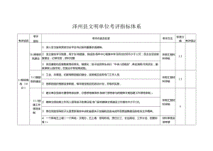 泽州县文明单位考评指标体系.docx