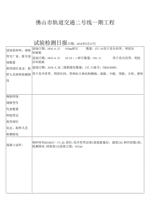 佛山地铁日报6.27.docx