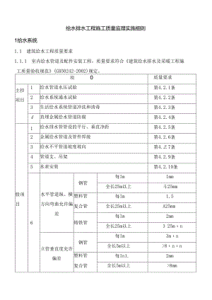给水排水工程施工质量监理实施细则.docx