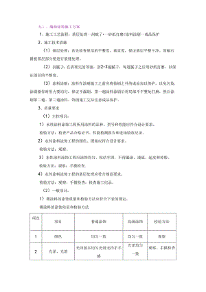 九）、墙面涂料施工方案.docx
