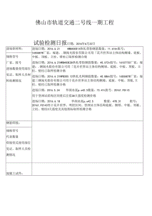 佛山地铁日报6.22.docx