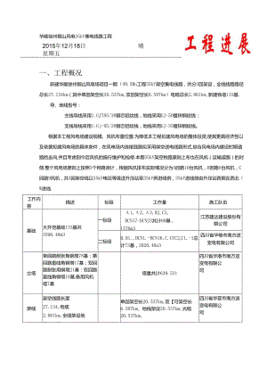 华能徐州铜山风电集电线路工程日报（12.18）.docx