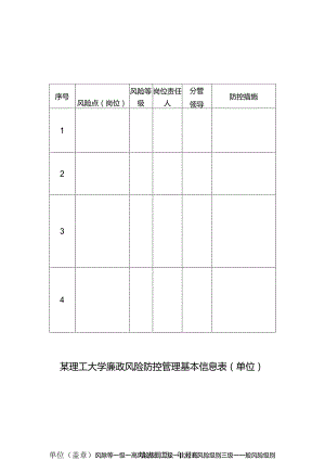 某理工大学廉政风险防控管理基本信息表（单位）.docx