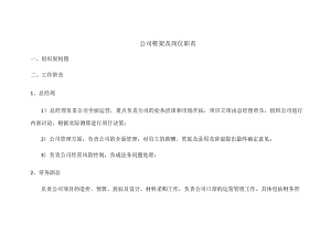 装修公司框架及岗位职责范文.docx