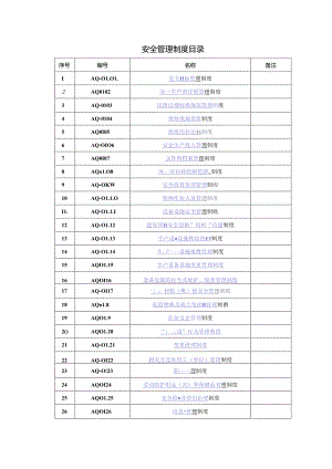 公司EHS管理制度汇编（182页）.docx