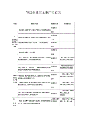 轻纺企业安全生产检查表.docx