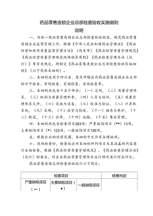 药品零售连锁企业总部检查验收实施细则说明.docx