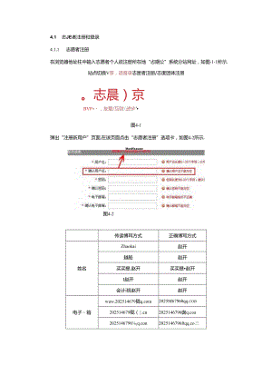 志愿云注册指南与常见问题解答.docx