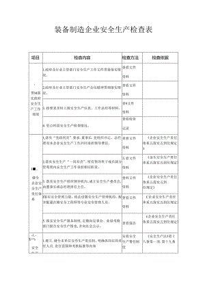 装备制造企业安全生产检查表.docx