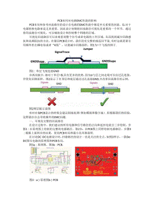 PCB 布局对电路EMC性能的影响与PCB布板与EMC的关系.docx