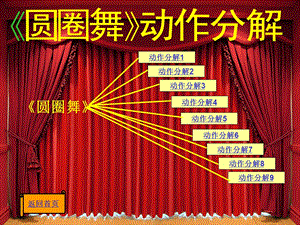 幼儿园艺术《圆圈舞》PPT课件.ppt