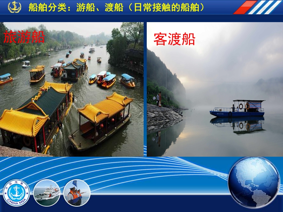 幼儿园水上交通安全知识PPT课件教案水上交通安全知识幼儿园...ppt_第3页