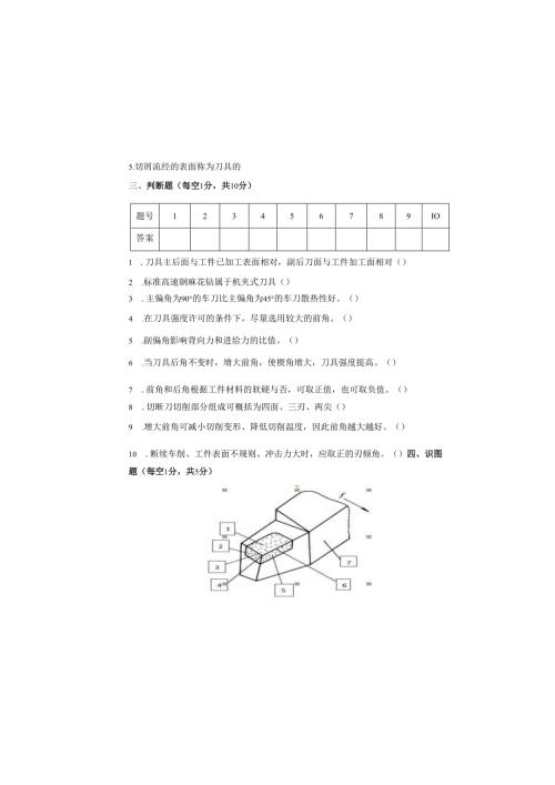 《金属切削原理与刀具》试卷.docx