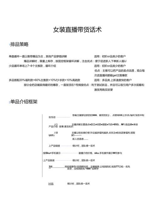女装直播带货话术案例直播销售话术主播学习模版.docx