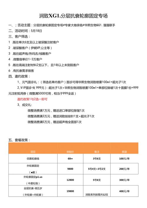 医美注射美容分层抗衰轮廓固定专场方案.docx