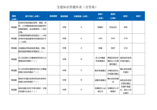 交通知识答题库表(含答案).docx