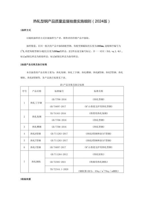 热轧型钢产品质量监督抽查实施细则.docx