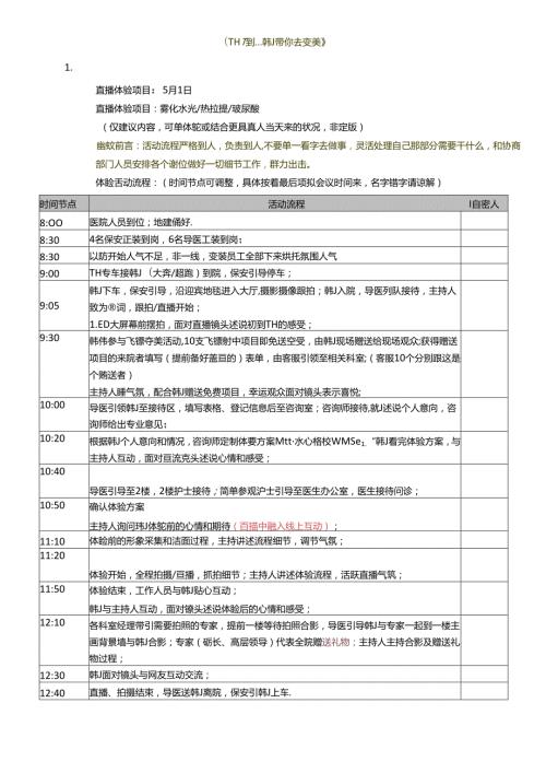 医美整形网红探店营销活动.docx