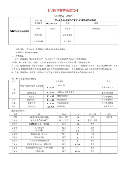 医美整形8周年院庆运营方案最终版.docx