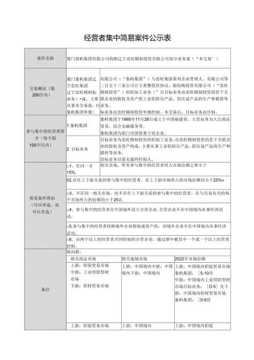 经营者集中简易案件公示表模版及填表说明 .docx