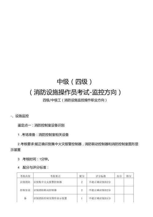 中级(监控方向)消防设施操作员考试2021版实操题库.docx