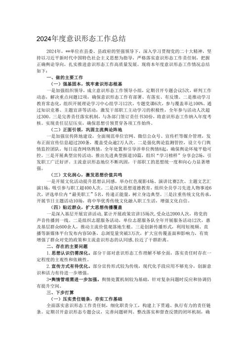 2024年度意识形态工作总结.docx