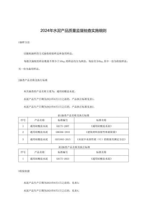 水泥产品质量监督抽查实施细则.docx