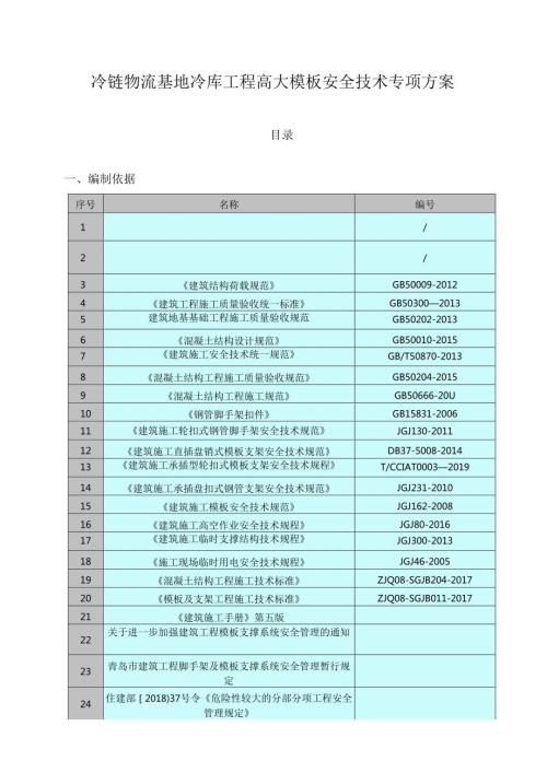 冷链物流基地冷库工程高大模板安全技术专项方案.docx