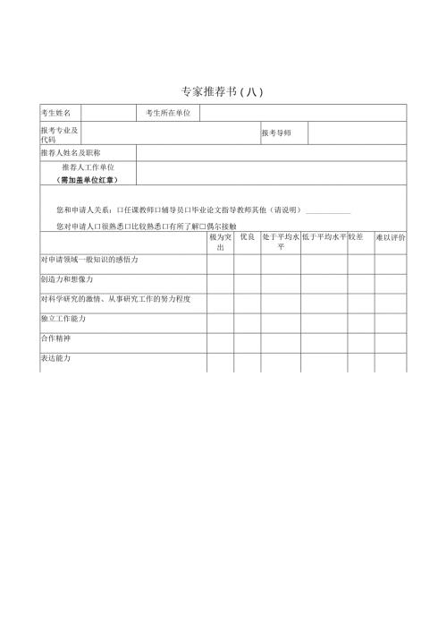 XX第X医科大学本科直博研究生报名专家推荐书（2024年）.docx