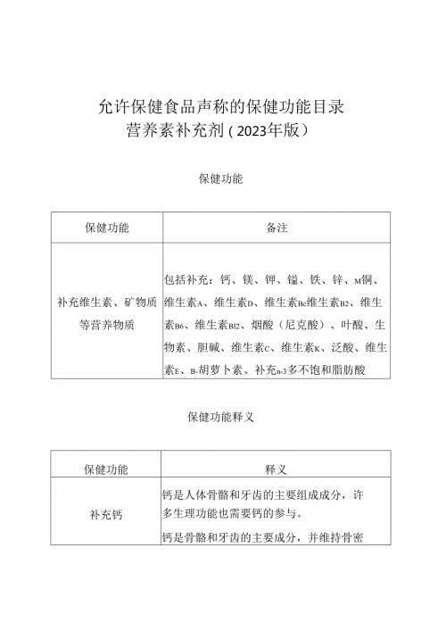 允许保健食品声称的保健功能目录 营养补充剂（2023年版）.docx