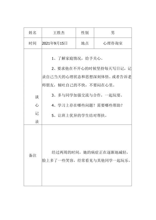 XXX小学师生谈心日活动记录.docx